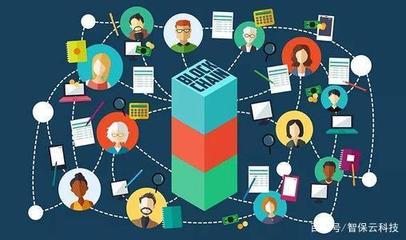 保險代理核心業務系統 科技中介服務帶來的顛覆性變革