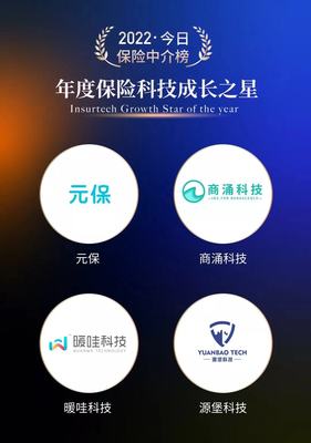 元保榮膺2022年度保險科技成長之星，科技驅(qū)動中介服務(wù)新標桿